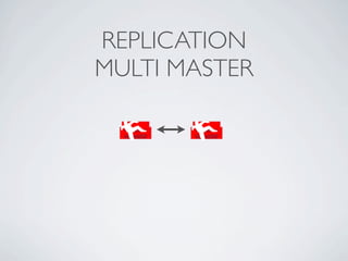 REPLICATION
MULTI MASTER
 