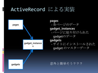 ActiveRecord による実装
                            pages
pages                        - 各ページのデータ
                            gadget_instances
                             - ページに貼り付けられた
                               gadgetのデータ
                            gadgets
          gadget_instance
                             - サイトにインストールされた
                 s
                               gadget のマスターデータ



gadgets                     意外と簡単そう？？？
 