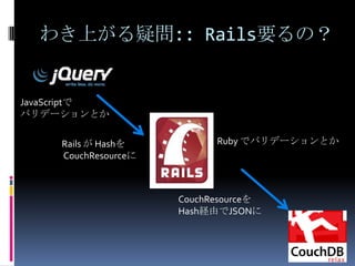 わき上がる疑問:: Rails要るの？


JavaScriptで
バリデーションとか


     Rails が Hashを          Ruby でバリデーションとか
     CouchResourceに



                      CouchResourceを
                      Hash経由でJSONに
 