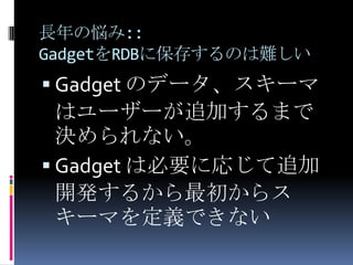 長年の悩み::
GadgetをRDBに保存するのは難しい
 Gadget のデータ、スキーマ
  はユーザーが追加するまで
  決められない。
 Gadget は必要に応じて追加
  開発するから最初からス
  キーマを定義できない
 