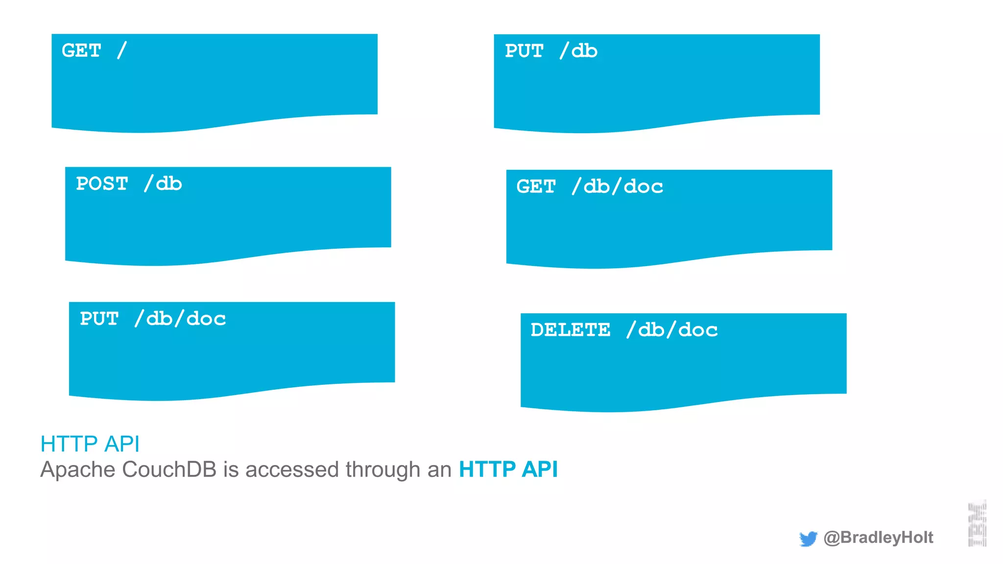 HTTP API
Apache CouchDB is accessed through an HTTP API
@BradleyHolt
GET /
GET /db/docPOST /db
DELETE /db/doc
PUT /db/doc
PUT /db
 