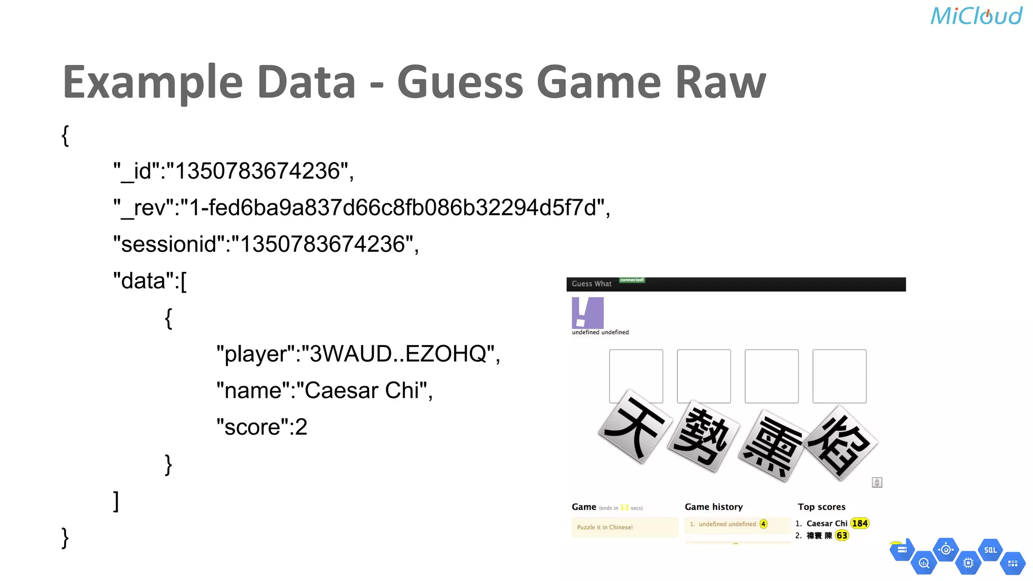 {
"_id":"1350783674236",
"_rev":"1-fed6ba9a837d66c8fb086b32294d5f7d",
"sessionid":"1350783674236",
"data":[
{
"player":"3WAUD..EZOHQ",
"name":"Caesar Chi",
"score":2
}
]
}
 