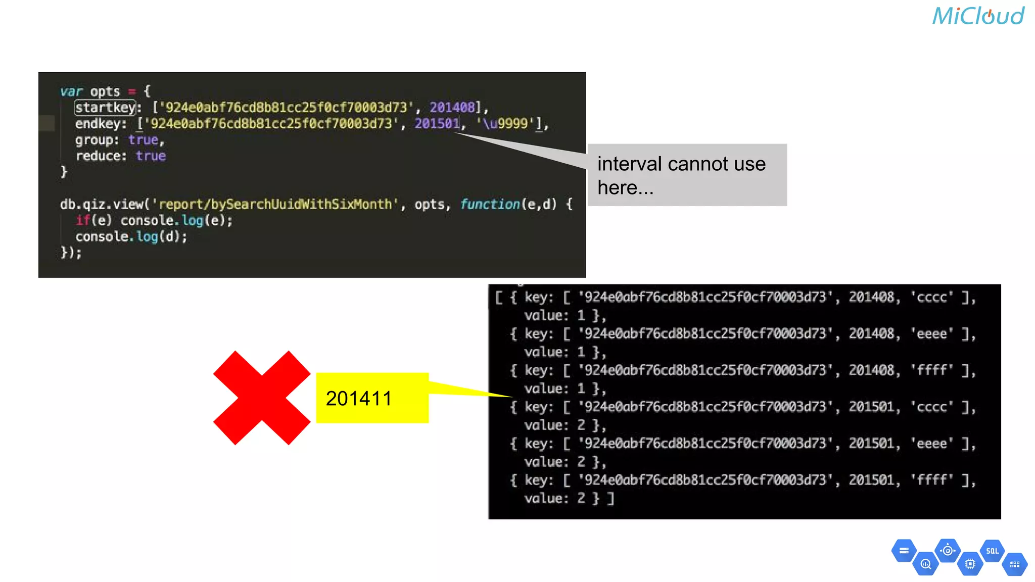 201411
interval cannot use
here...
 