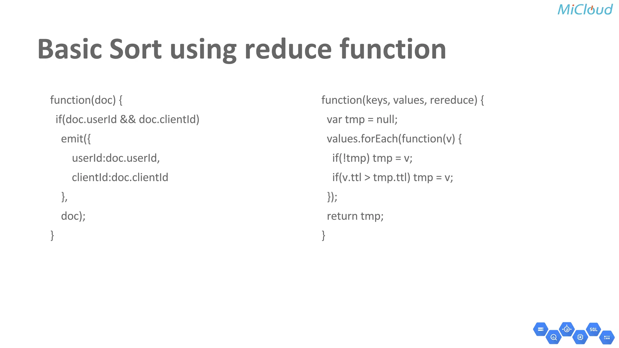 CouchDB Getting Start