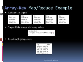 Array-Key Map/Reduce Example
 A List of cars (again)
    Id: 1          Id: 2               Id: 3                Id: 4                  Id: 5
    make: Audi     make: Audi          make: VW             make: VW               make: VW
    model: A3      model: A4           model: Golf          model: Golf            model: Polo
    year: 2000     year: 2009          year: 2009           year: 2008             year: 2010
    price: 5.400   price: 16.000       price: 15.000        price: 9.000           price: 12.000


 Step 1: Make a map, with array as key
                               Function(doc) {
                                 emit ([doc.make,doc.model,doc.year], 1);
                               }


 Result (with group=true):

                                            Key              , Value
                                            [Audi, A3, 2000] , 1
                                            [Audi, A4, 2009] , 1
                                            [VW, Golf, 2008] , 1
                                            [VW, Golf, 2009] , 1
                                            [VW, Polo, 2010] , 1




                                                        Oliver Kurowski, @okurow
 