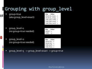 Grouping with group_level
 group=true                      Key , Value
                                  [Audi, A3, 2000] ,   1
  (aka group_level=exact)         [Audi, A4, 2009] ,   1
                                  [VW, Golf, 2008] ,   1
                                  [VW, Golf, 2009] ,   1
                                  [VW, Polo, 2010] ,   1


 group_level=1                   Key , Value
  (no group=true needed)          [Audi] , 2
                                  [VW] , 3



 group_level=2                   Key , Value
                                  [Audi, A3] , 1
  (no group=true needed)          [Audi, A4] , 1
                                  [VW, Golf] , 2
                                  [VW, Polo] , 1

 group_level=3 -> group_level=exact -> group=true




                                       Oliver Kurowski, @okurow
 