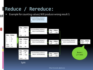 Reduce / Rereduce:
 Example for counting values( Will produce wrong result !)
                              function(keys,values) {
                                return count(values);
                              }



              Key   , Value
              1     , 1       function(keys,values) {
                                                        Key , Value
              2     , 10        return count(values);
                              }                         null   , 333
              …
Key , Value   333   , 23
1   , 1
2    , 10     Key , Value
3   , 4                       function(keys,values) {                      function(keys,values) {         Key , Value
              334 , 15                                  Key , Value
…                               return count(values);                        return count(values);
              335 , 99                                  null   , 333                                       null   ,3
                              }                                            }
999 , 7       …
1000 , 12     666 , 82

              Key , Value
              667 , 18        function(keys,values) {                                                 Boom !
                                return count(values);   Key , Value
              668 , 149
                                                        null   , 333
                                                                                                     3 != 1000
              …               }
              1000 , 12

                Split

                                                        Oliver Kurowski, @okurow
 