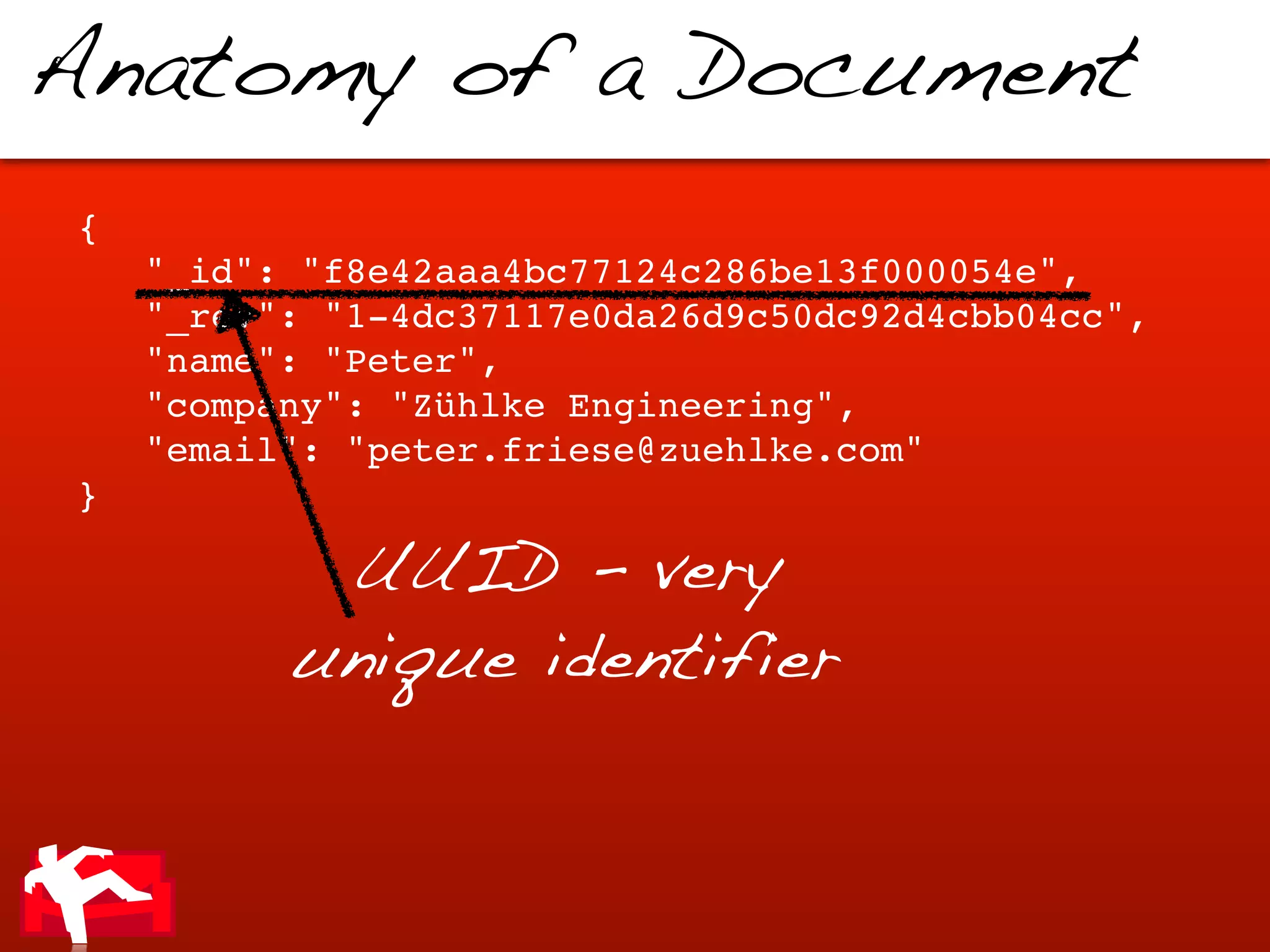Anatomy of a Document
{
    "_id": "f8e42aaa4bc77124c286be13f000054e",
    "_rev": "1-4dc37117e0da26d9c50dc92d4cbb04cc",
    "name": "Peter",
    "company": "Zühlke Engineering",
    "email": "peter.friese@zuehlke.com"
}

           UUID - very
          unique identifier
 