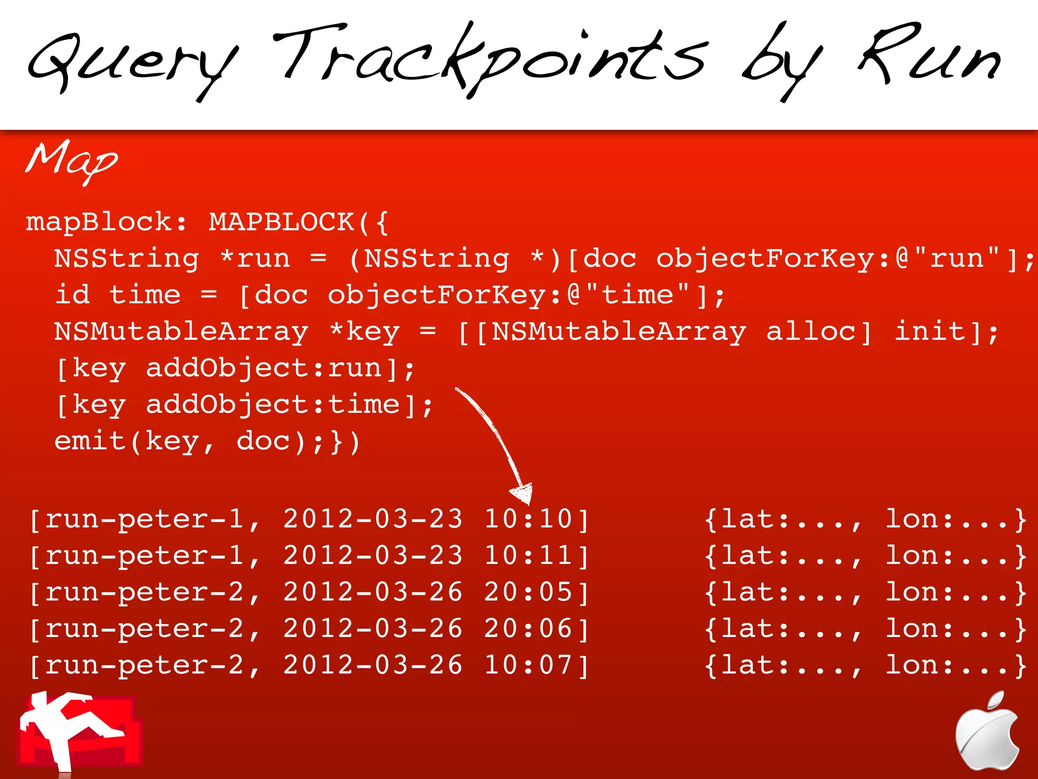 Query Trackpoints by Run
Map
mapBlock: MAPBLOCK({
 NSString *run = (NSString *)[doc objectForKey:@"run"];
 id time = [doc objectForKey:@"time"];
 NSMutableArray *key = [[NSMutableArray alloc] init];
 [key addObject:run];
 [key addObject:time];
 emit(key, doc);})

[run-peter-1,   2012-03-23   10:10]   {lat:...,   lon:...}
[run-peter-1,   2012-03-23   10:11]   {lat:...,   lon:...}
[run-peter-2,   2012-03-26   20:05]   {lat:...,   lon:...}
[run-peter-2,   2012-03-26   20:06]   {lat:...,   lon:...}
[run-peter-2,   2012-03-26   10:07]   {lat:...,   lon:...}
 