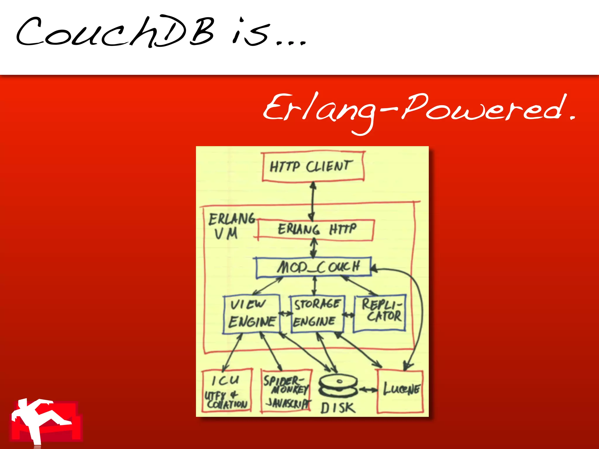 CouchDB is...
          Erlang-Powered.
 