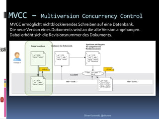 MVCC –          Multiversion Concurrency Control
MVCC ermöglicht nichtblockierendes Schreiben auf eine Datenbank.
Die neue Version eines Dokuments wird an die alte Version angehangen.
Dabei erhöht sich die Revisionsnummer des Dokuments.




                                       Oliver Kurowski, @okurow
 