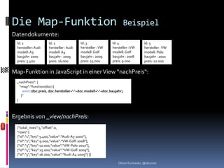 Die Map-Funktion                                                     Beispiel
Datendokumente:
  Id: 1                Id: 2                Id: 3             Id: 4               Id: 5
  hersteller: Audi     hersteller : Audi    hersteller : VW   hersteller : VW     hersteller : VW
  modell: A3           modell: A4           modell: Golf      modell: Golf        modell: Polo
  baujahr: 2000        baujahr : 2009       baujahr : 2009    baujahr : 2008      baujahr : 2010
  preis: 5.400         preis: 16.000        preis: 15.000     preis: 9.000        preis: 12.000


Map-Funktion in JavaScript in einer View “nachPreis“:
  „nachPreis“: {
    “map“:“function(doc) {
      emit (doc.preis, doc.hersteller+‘-‘+doc.modell+‘-‘+doc.baujahr);
     }“
  }



Ergebnis von _view/nachPreis:
  {"total_rows":5,"offset":0,
  "rows":[
  {"id":"1","key":5.400,"value":“Audi-A3-2000“},
  {"id":"2","key":9.000,"value":“VW-Golf-2008“},
  {"id":"3","key":12.000,"value":“VW-Polo-2010“},
  {"id":"4","key":15.000,"value":“VW-Golf-2009“},
  {"id":"5","key":16.000,"value":“Audi-A4-2009“} ]}

                                                                  Oliver Kurowski, @okurow
 