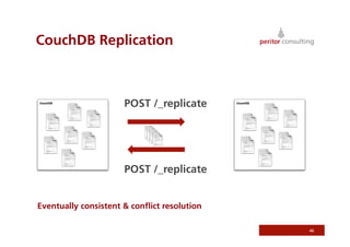 CouchDB Replication



                      POST /_replicate




                      POST /_replicate


Eventually consistent & conﬂict resolution

                                             46
 