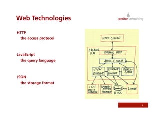 Web Technologies

HTTP
 the access protocol



JavaScript
  the query language



JSON
  the storage format




                       8
 