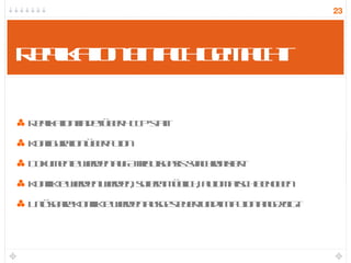Replikation einfach gemacht Replikation findet über HTTP statt Konfiguration über Futon Dokumente werden auf Attributsbasis synchronisiert Konflikte werden werden, sofern möglich, automatisch behoben Unlösbare Konflikte werden ausgesteuert und im Futon angezeigt 