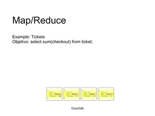 Map/Reduce Example: Tickets  Objetivo: select sum(checkout) from ticket; Couchdb 