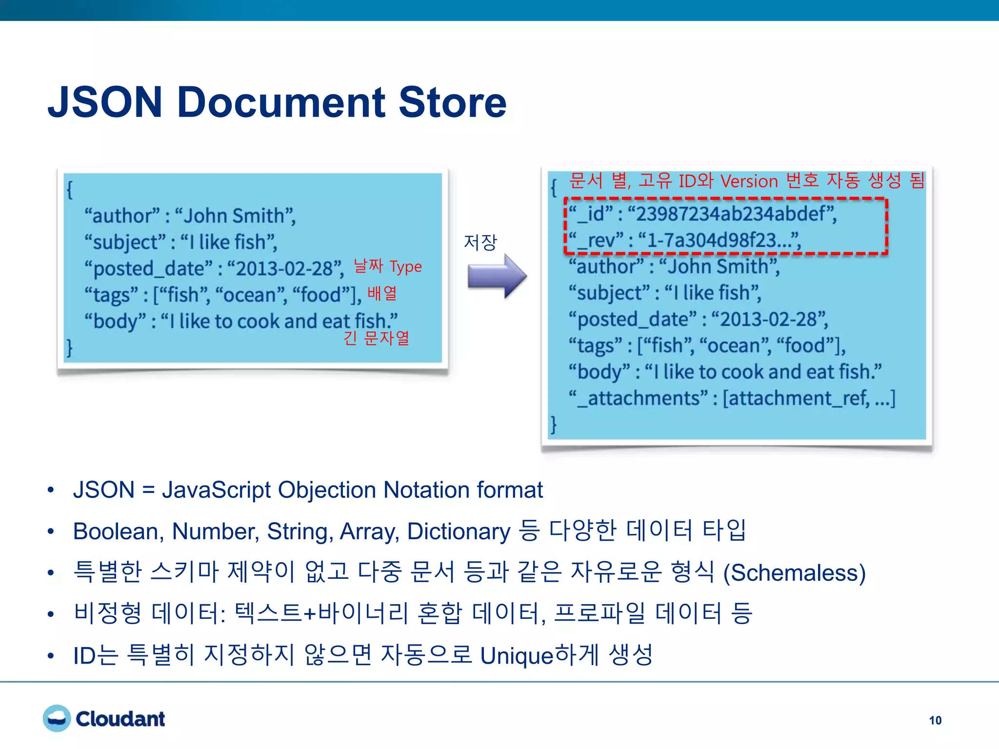 JSON Document Store
10
• JSON = JavaScript Objection Notation format
• Boolean, Number, String, Array, Dictionary 등 다양한 데이터 타입
• 특별한 스키마 제약이 없고 다중 문서 등과 같은 자유로운 형식 (Schemaless)
• 비정형 데이터: 텍스트+바이너리 혼합 데이터, 프로파일 데이터 등
• ID는 특별히 지정하지 않으면 자동으로 Unique하게 생성
저장
문서 별, 고유 ID와 Version 번호 자동 생성 됨
날짜 Type
배열
긴 문자열
 