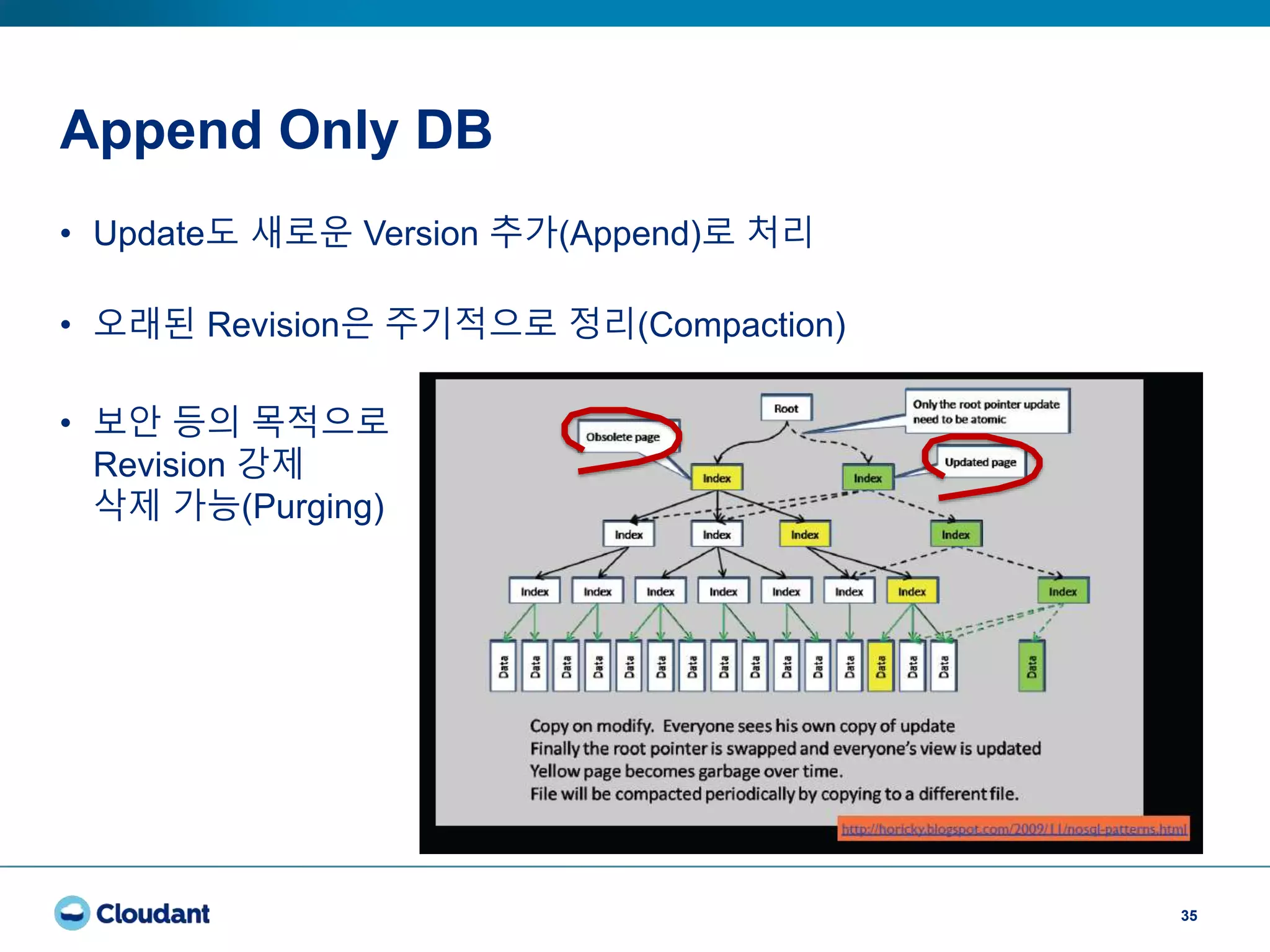 Append Only DB
35
• Update도 새로운 Version 추가(Append)로 처리
• 오래된 Revision은 주기적으로 정리(Compaction)
• 보안 등의 목적으로
Revision 강제
삭제 가능(Purging)
 