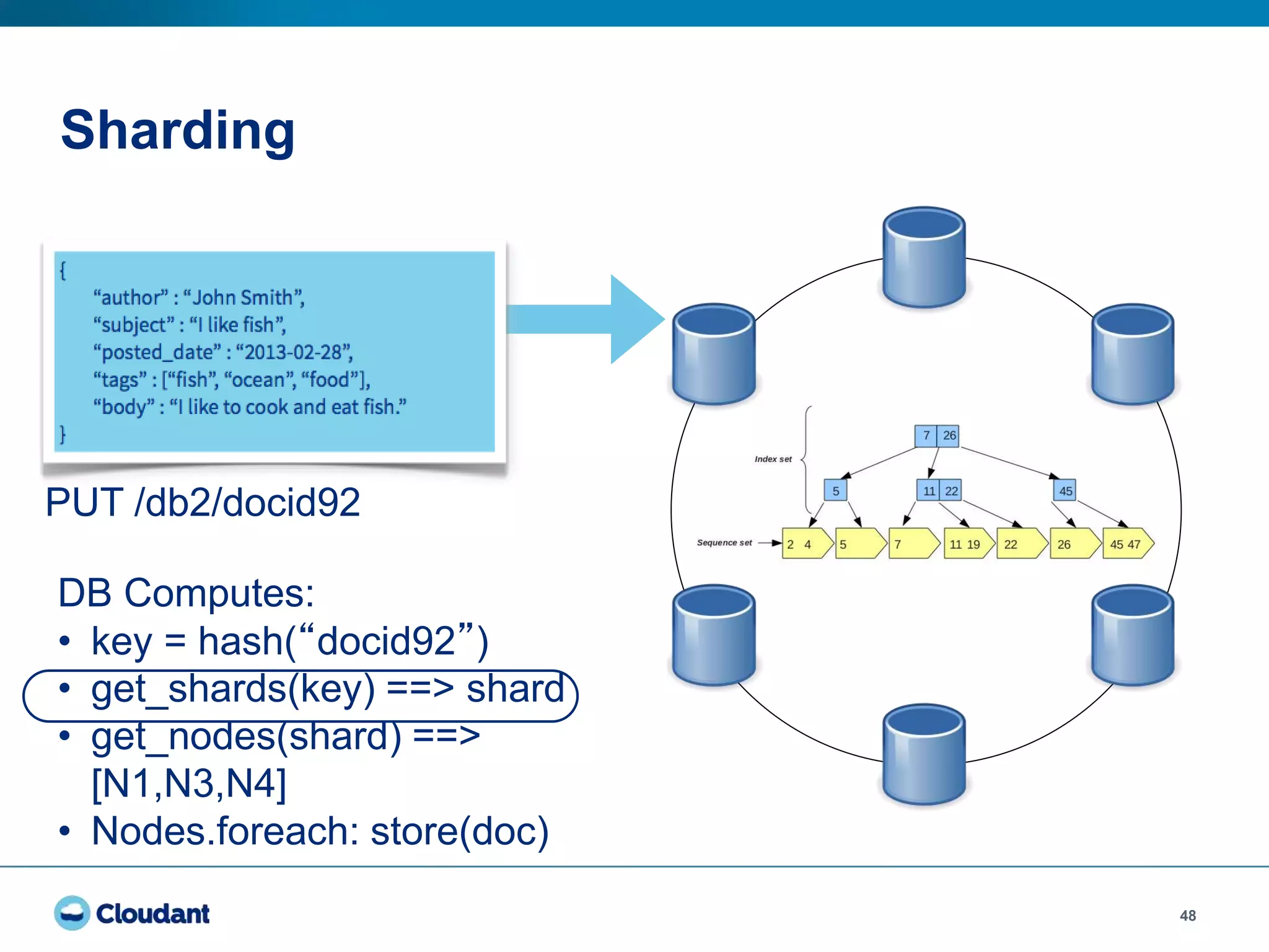 48
Sharding
PUT /db2/docid92
DB Computes:
• key = hash(“docid92”)
• get_shards(key) ==> shard
• get_nodes(shard) ==>
[N1,N3,N4]
• Nodes.foreach: store(doc)
 