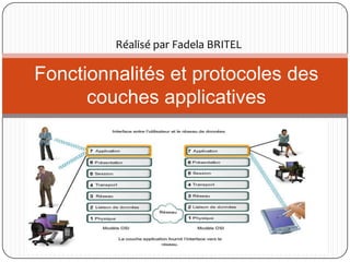 Réalisé par Fadela BRITEL

Fonctionnalités et protocoles des
      couches applicatives
 