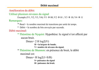 Débit maximal
Amélioration du débit:
Utiliser plusieurs niveaux du signal
Exemple (V1, V2, V3, V4): V1 00; V2 01 ; V3 10; V4 11
Remarques:
* Baud = le nombre maximal de transitions par unité de temps.
* Débit = le nombre de bits envoyés par seconde.
Débit maximal:
* Théorème de Nyquist: Hypothèse: le signal n’est affecté par* Théorème de Nyquist: Hypothèse: le signal n’est affecté par
aucun bruit.
Dmax= 2 H log2(V)
H = la largeur de bande.
V= nombre de niveaux du signal.
* Théorème de Shannon: en présence de bruit, le débit
maximal est:
Dmax= H log2(1+S/R)
S= puissance du signal
R= puissance du bruit.
 