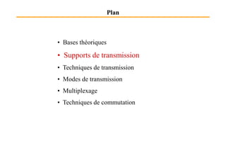 Plan
• Bases théoriques
• Supports de transmission
• Techniques de transmission
• Modes de transmission• Modes de transmission
• Multiplexage
• Techniques de commutation
 