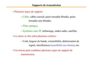 Supports de transmission
• Plusieurs types de support:
– Câble: câble coaxial, paire torsadée blindée, paire
torsadée non blindée;
– Fibre optique;
– Systèmes sans fil: infrarouge, ondes radio, satellite.
• Le choix se fait selon plusieurs critères:
– Coût, largeur de bande, extensibilité, détérioration de
signal, interférences (sensibilité aux bruits), etc.
• Un réseau peut combiner plusieurs types de support de
transmission.
 