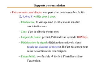 Supports de transmission
• Paire torsadée non blindée: composé d’un certain nombre de fils
(2, 4, 6 ou 8) vrillés deux à deux.
– Interférence: le vrillage rend le câble moins sensible
aux interférences.
– Coût: c’est le câble le moins cher.
– Largeur de bande: permet d’atteindre un débit de 100Mbps.
– Détérioration du signal: détérioration rapide du signal
(quelques dizaines de mètres). Il n’est pas conçu pour
relier des ordinateurs très éloignés.
– Extensibilité: très flexible facile à l’installer et faire
l’extension.
 