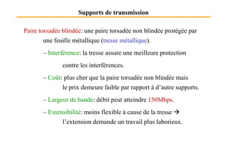 Supports de transmission
Paire torsadée blindée: une paire torsadée non blindée protégée par
une feuille métallique (tresse métallique).
– Interférence: la tresse assure une meilleure protection
contre les interférences.
– Coût: plus cher que la paire torsadée non blindée mais– Coût: plus cher que la paire torsadée non blindée mais
le prix demeure faible par rapport à d’autre supports.
– Largeur de bande: débit peut atteindre 150Mbps.
– Extensibilité: moins flexible à cause de la tresse
l’extension demande un travail plus laborieux.
 