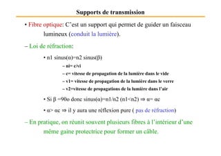 Supports de transmission
• Fibre optique: C’est un support qui permet de guider un faisceau
lumineux (conduit la lumière).
– Loi de réfraction:
• n1 sinus(α)=n2 sinus(β)
– ni= c/vi
– c= vitesse de propagation de la lumière dans le vide
– v1= vitesse de propagation de la lumière dans le verre
– v2=vitesse de propagations de la lumière dans l’air
• Si β =90o donc sinus(α)=n1/n2 (n1<n2) ⇒ α= αc
• α> αc ⇒ il y aura une réflexion pure ( pas de réfraction)
– En pratique, on réunit souvent plusieurs fibres à l’intérieur d’une
même gaine protectrice pour former un câble.
 