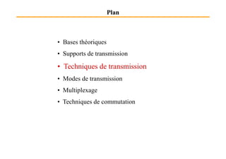 Plan
• Bases théoriques
• Supports de transmission
• Techniques de transmission
• Modes de transmission• Modes de transmission
• Multiplexage
• Techniques de commutation
 