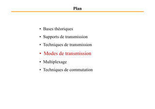 Plan
• Bases théoriques
• Supports de transmission
• Techniques de transmission
• Modes de transmission• Modes de transmission
• Multiplexage
• Techniques de commutation
 