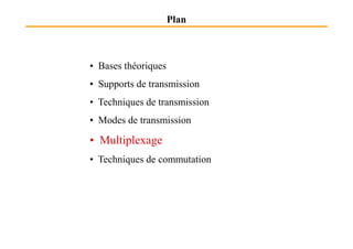 Plan
• Bases théoriques
• Supports de transmission
• Techniques de transmission
• Modes de transmission• Modes de transmission
• Multiplexage
• Techniques de commutation
 