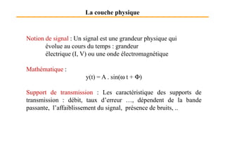 La couche physique
Notion de signal : Un signal est une grandeur physique qui
évolue au cours du temps : grandeur
électrique (I, V) ou une onde électromagnétique
Mathématique :
y(t) = A . sin(ω t + Φ)y(t) = A . sin(ω t + Φ)
Support de transmission : Les caractéristique des supports de
transmission : débit, taux d’erreur …, dépendent de la bande
passante, l’affaiblissement du signal, présence de bruits, ..
 