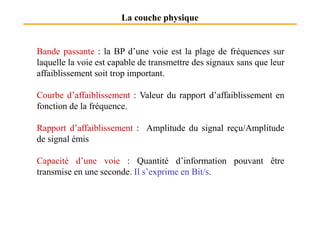 La couche physique
Bande passante : la BP d’une voie est la plage de fréquences sur
laquelle la voie est capable de transmettre des signaux sans que leur
affaiblissement soit trop important.
Courbe d’affaiblissement : Valeur du rapport d’affaiblissement en
fonction de la fréquence.
Rapport d’affaiblissement : Amplitude du signal reçu/Amplitude
de signal émis
Capacité d’une voie : Quantité d’information pouvant être
transmise en une seconde. Il s’exprime en Bit/s.
 