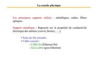 La couche physique
Les principaux supports utilisés : métalliques, ondes, fibres
optiques.
Support métallique : Reposent sur la propriété de conductivité
électrique des métaux (cuivre, bronze, ….).
• Paire de fils torsadés,
• Câble coaxial :
- Câble fin (Ethernet fin)
- Gros câble (gros Ethernet)
 