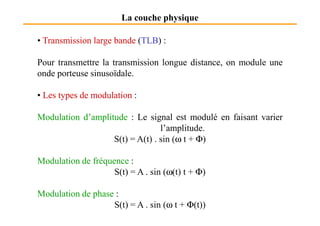 La couche physique
• Transmission large bande (TLB) :
Pour transmettre la transmission longue distance, on module une
onde porteuse sinusoïdale.
• Les types de modulation :
Modulation d’amplitude : Le signal est modulé en faisant varierModulation d’amplitude : Le signal est modulé en faisant varier
l’amplitude.
S(t) = A(t) . sin (ω t + Φ)
Modulation de fréquence :
S(t) = A . sin (ω(t) t + Φ)
Modulation de phase :
S(t) = A . sin (ω t + Φ(t))
 