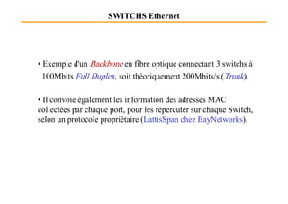 SWITCHS Ethernet
• Exemple d'un Backbone en fibre optique connectant 3 switchs à
100Mbits Full Duplex, soit théoriquement 200Mbits/s (Trunk).
• Il convoie également les information des adresses MAC• Il convoie également les information des adresses MAC
collectées par chaque port, pour les répercuter sur chaque Switch,
selon un protocole propriétaire (LattisSpan chez BayNetworks).
 