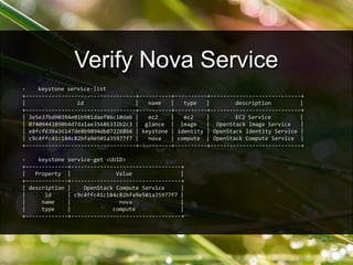 - keystone service-list
+----------------------------------+----------+----------+----------------------------+
| id | name | type | description |
+----------------------------------+----------+----------+----------------------------+
| 3e5e37bd90394e01b981daef86c10dab | ec2 | ec2 | EC2 Service |
| 07409443890b4d7da1ae35686332b2c3 | glance | image | OpenStack Image Service |
| e8fcf639a36147de8b9894db072268b6 | keystone | identity | OpenStack Identity Service |
| c9c4ffc41c184c82bfa9e501a35977f7 | nova | compute | OpenStack Compute Service |
+----------------------------------+----------+----------+----------------------------+
- keystone service-get <UUID>
+-------------+----------------------------------+
| Property | Value |
+-------------+----------------------------------+
| description | OpenStack Compute Service |
| id | c9c4ffc41c184c82bfa9e501a35977f7 |
| name | nova |
| type | compute |
+-------------+----------------------------------+
Verify Nova Service
 