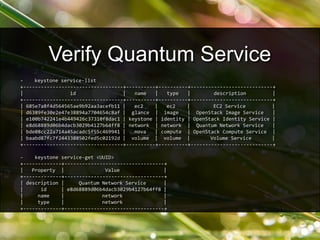 - keystone service-list
+----------------------------------+----------+----------+----------------------------+
| id | name | type | description |
+----------------------------------+----------+----------+----------------------------+
| 685e7a8f4d564565ae9b92aa3acefb11 | ec2 | ec2 | EC2 Service |
| d6389fe30e2e47e38894a7704654c8af | glance | image | OpenStack Image Service |
| e100b742241e4b449426c37310f8dac1 | keystone | identity | OpenStack Identity Service |
| e8d68889d06b4dacb3029b4127b64ff8 | network | network | Quantum Network Service |
| bde08cc22a714a45acadc5f55c469941 | nova | compute | OpenStack Compute Service |
| baabd87fc7f2443388502fed5c02192d | volume | volume | Volume Service |
+----------------------------------+----------+----------+----------------------------+
- keystone service-get <UUID>
+-------------+----------------------------------+
| Property | Value |
+-------------+----------------------------------+
| description | Quantum Network Service |
| id | e8d68889d06b4dacb3029b4127b64ff8 |
| name | network |
| type | network |
+-------------+----------------------------------+
Verify Quantum Service
 