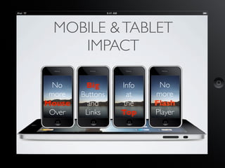 MOBILE & TABLET
    IMPACT

  No     Big      Info    No
 more   Buttons     at   more
Mouse     and      the   Flash
 Ove...
