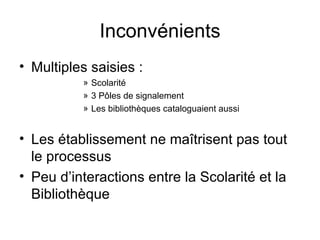Inconvénients Multiples saisies : Scolarité 3 Pôles de signalement Les bibliothèques cataloguaient aussi Les établissement ne maîtrisent pas tout le processus Peu d’interactions entre la Scolarité et la Bibliothèque 