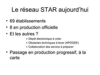 Le réseau STAR aujourd’hui 69 établissements 8 en production officielle Et les autres ? Dépôt électronique à voter Obstacles techniques à lever (APOGEE) Collaboration des service à préparer Passage en production progressif, à la carte 