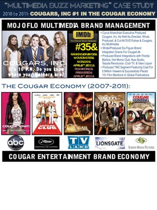 MOJ OFLO MULTI
             MEDIA BRAND MANAGEMENT
                                 • Cyrus Ahanchian Executive Produced
                                  Cougars, Inc. As Well As Directed, Wrote,
                                  Produced, & Cut All DVD Extras & Cougars,

                 #35&
               RANKING& IMDB&
                        ON&
                                  Inc Multimedia
                                 • Wrote/Produced Six Figure Brand
                                  Integration Scene For CougarLife
                                 • Produced Brand Integrations with Florida
                 MOVIE7 METER&
                                  Marlins, Hot Moms Club, Nue Studio,
                    MONDAY&
                                  Tequila Revolucion, Cool TV, & Veev Liquor
                APRIL&TH,&
                      4 2011&
                                 • Produced TMZ Segment Featuring Cast For
                  FILM&
                      WORLD&
                   PREMIERED&     5 Million Viewers & Successfully Placed
                 APRIL&ST,&
                      1 2011&     10+ Film Mentions In Global Publications




COUGAR ENTERTAINMENT BRAND ECONOMY
 