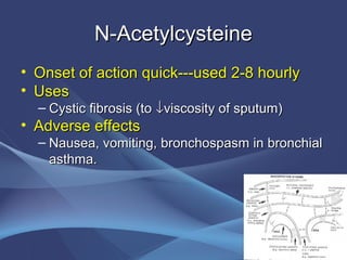 N-Acetylcysteine
• Onset of action quick---used 2-8 hourly
• Uses
  – Cystic fibrosis (to ↓viscosity of sputum)
• Adverse effects
  – Nausea, vomiting, bronchospasm in bronchial
    asthma.
 