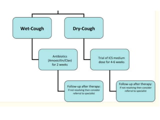 APPROACH TO COUGH IN CHILDREN PRESENTATION | PPTX