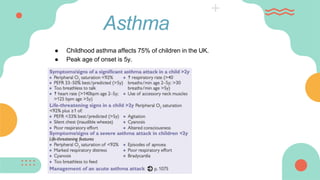 Asthma
● Childhood asthma affects 75% of children in the UK.
● Peak age of onset is 5y.
 