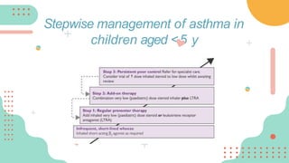 Stepwise management of asthma in
children aged <5 y
 