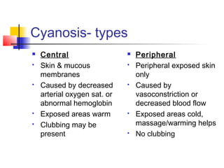 Cough & hemoptysis & cyanosis & clubbing | PPT