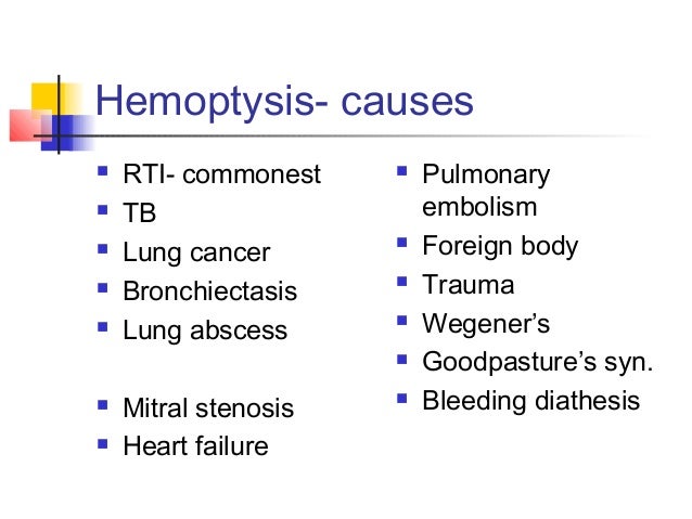 Cough Hemoptysis Cyanosis Clubbing